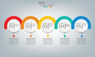 Éléments infographiques de la chronologie des affaires avec 5 sections ou étapes vecteur