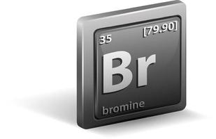 élément chimique de brome. symbole chimique avec numéro atomique et masse atomique. vecteur