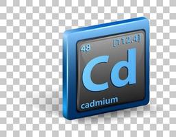 élément chimique de cadmium. symbole chimique avec numéro atomique et masse atomique. vecteur