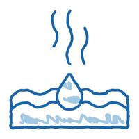 goutte d'eau dégoulinant dans la mer doodle icône illustration dessinée à la main vecteur