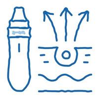 rouleau contre l'acné doodle icône illustration dessinée à la main vecteur