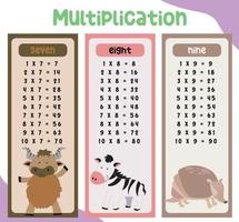 tableaux de table de multiplication avec un design d'animaux mignons pour les enfants. illustration de l'horaire des mathématiques pour les enfants. fichier d'illustration vectorielle. vecteur