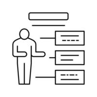 employé différentes caractéristiques ligne icône illustration vectorielle vecteur