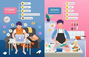 infographie fomo vs jomo vecteur