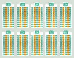 tableau de multiplication, matériel d'apprentissage pour les élèves du primaire. vecteur