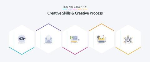 Créatif compétences et Créatif processus 25 plat icône pack comprenant ordinateur. type écrivain. e-mail. la toile conception. outil vecteur
