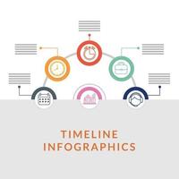 modèle infographique de chronologie avec des icônes vecteur