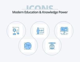 moderne éducation et connaissance Puissance bleu icône pack 5 icône conception. croissance connaissance. croissance . la physique. chambre. classe vecteur
