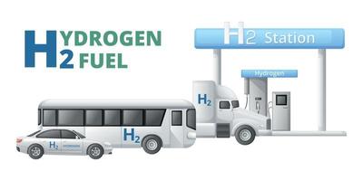 hydrogène carburant Véhicules composition vecteur