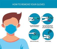 comment enlever les gants infographie covid19 vecteur