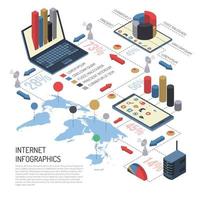 Internet des objets infographie vecteur