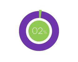 2 pourcentage cercle diagramme infographie, pourcentage tarte vecteur