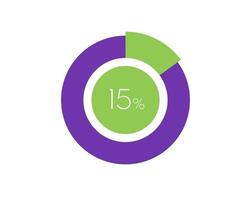 15 pourcentage cercle diagramme infographie, pourcentage tarte vecteur