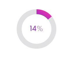 14 pour cent tarte graphique. cercle diagramme affaires illustration, pourcentage vecteur infographie