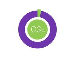 3 pourcentage cercle diagramme infographie, pourcentage tarte vecteur