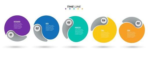 création d'étiquettes de modèle graphique d'informations vectorielles avec des cercles. concept moderne d'entreprise avec 5 options de nombre, étapes. Processus chronologique pour le rapport annuel, la bannière, le graphique d'informations, la conception de sites Web. vecteur