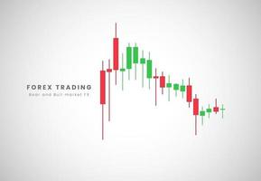 forex bougies modèle et prix action de bougies bâton et graphique de forex modèle dans Stock graphique, vecteur devises commerce graphiques pour forex marché et Stock marché