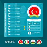 composition de l'équipe de Turquie vecteur