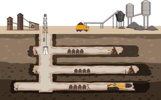 paysage souterrain des mines de charbon vecteur