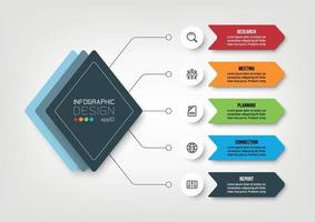 montrer les flux de travail à travers un format carré en forme de cerf-volant, utilisé pour planifier le travail ou expliquer divers segments d'activité. vecteur
