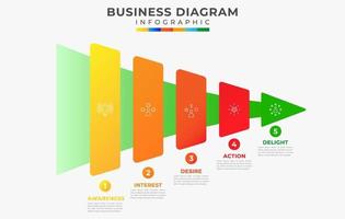 moderne Ventes niveau 5 étape entonnoir diagramme, présentation vecteur infographie. infographie modèle pour entreprise.