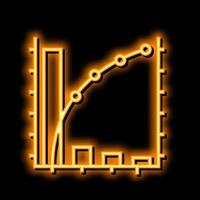 pareto graphique néon lueur icône illustration vecteur