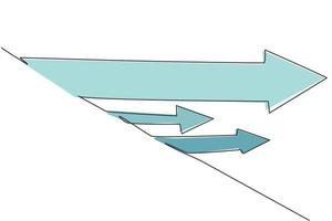 dessin continu d'une ligne du signe graphique des flèches vers l'avant positives. concept minimaliste de symbole de progrès d'entreprise de succès. illustration graphique de vecteur de conception de dessin de ligne unique à la mode