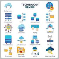 jeu d'icônes de technologie pour site Web, document, conception d'affiche, impression, application. style plat d'icône de concept de périphérique de technologie. vecteur