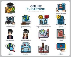 jeu d'icônes d'apprentissage en ligne pour site Web, document, conception d'affiche, impression, application. icône de concept de cours en ligne rempli de style de contour. vecteur