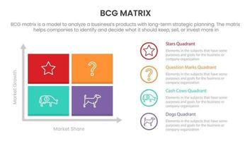 bcg croissance partager matrice infographie Les données modèle avec graphique et cercle information points concept pour faire glisser présentation vecteur