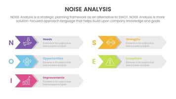 bruit affaires stratégique une analyse amélioration infographie avec La Flèche boîte droite direction information concept pour faire glisser présentation vecteur