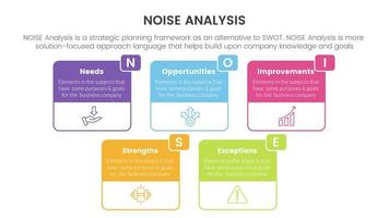 bruit affaires stratégique une analyse amélioration infographie avec gros boîte contour information concept pour faire glisser présentation vecteur