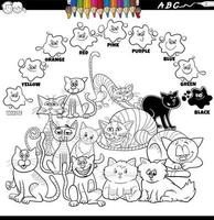 de base couleurs avec dessin animé chats coloration page vecteur