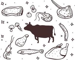 conception de viande sur fond blanc. style de doodle de dessin de viande vecteur