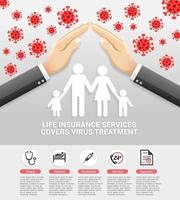 les services d'assurance-vie couvrent le traitement des virus. illustrations vectorielles. vecteur