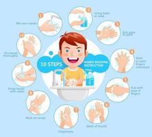garçon montre le processus de lavage des mains illustration vectorielle vecteur