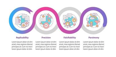 explications du modèle infographique de vecteur de phénomène