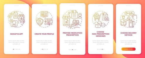 Étapes de commande de médicaments en ligne écran de la page de l'application mobile d'intégration avec concepts vecteur