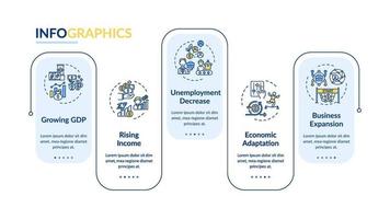 modèle infographique de vecteur de produit intérieur brut croissant