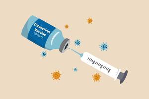 vaccin contre le coronavirus covid-19 vecteur