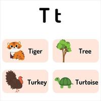 alphabets pour les enfants vecteur