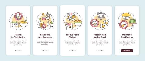 choix de nourriture dans différentes religions, écran de page d'application mobile d'intégration avec des concepts vecteur