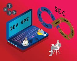 dev sec ops vecteur