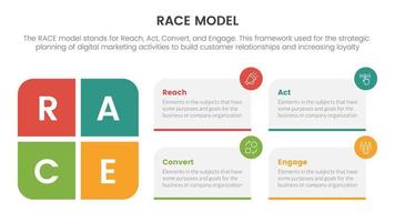 course affaires modèle commercialisation cadre infographie avec rectangle boîte forme concept pour faire glisser présentation vecteur
