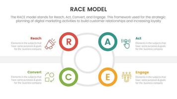 course affaires modèle commercialisation cadre infographie avec gros cercle circulaire contour forme concept pour faire glisser présentation vecteur