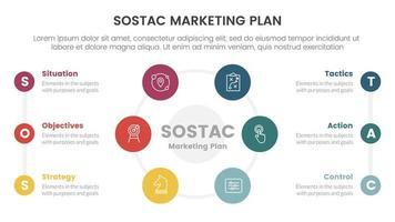 Sostac numérique commercialisation plan infographie 6 point étape modèle avec gros cercle centre et liste information concept pour faire glisser présentation vecteur