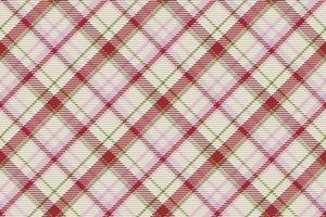 modèle sans couture de plaid tartan écossais. arrière-plan reproductible avec texture de tissu à carreaux. toile de fond de vecteur imprimé textile rayé.