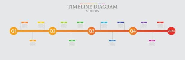 Info graphique votre affaires modèle, 12 mois temps ligne diagramme moderne version, présentation Info graphique vecteur prime