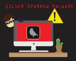 malware moineau d'argent vecteur