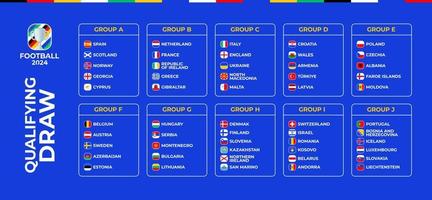 Football 2024 éligible étape groupes. table de le éligible étape de le européen championnat 2024. nationale Football équipes avec drapeau Icônes vecteur